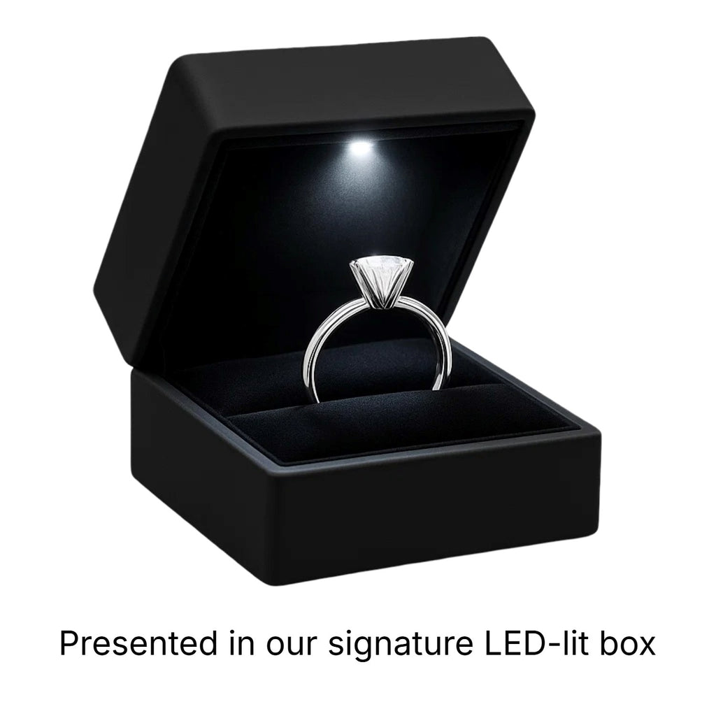 Round Diamond Solitaire Ring 14K White Gold